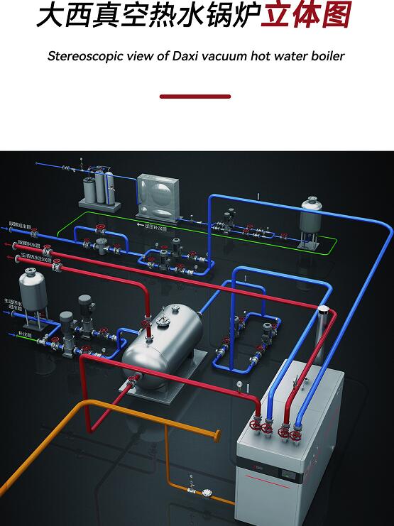 大西真空热水锅炉